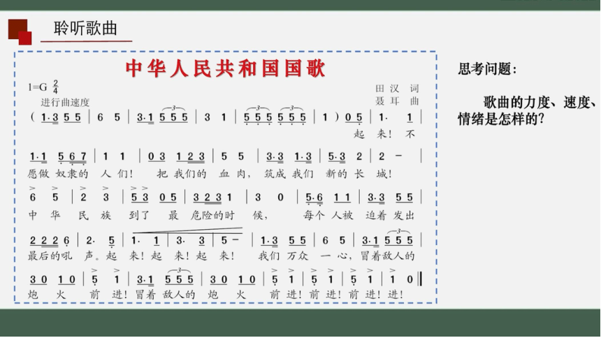 人音版四年级上册第1课聆听）中华人民共和国国歌 课件(共15张PPT)