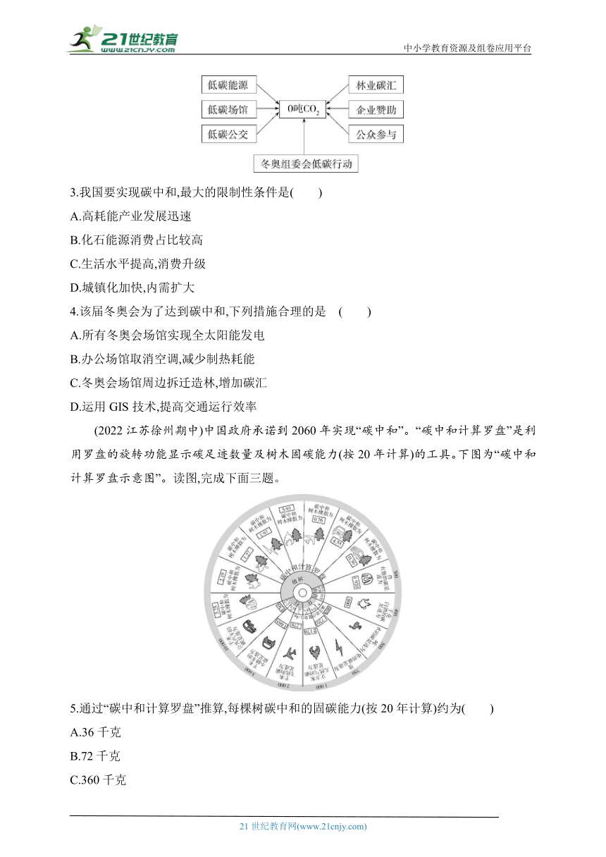 2024湘教版高中地理选择性必修3同步练习题--专题强化练10　我国的碳达峰、碳中和（含解析）