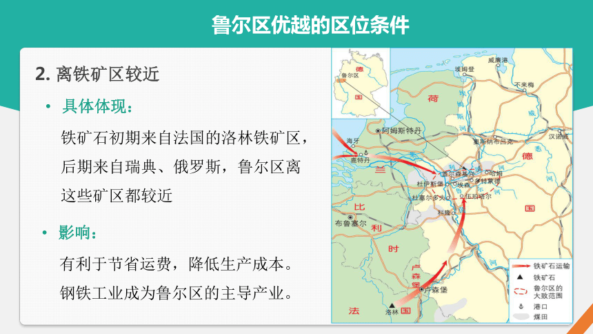 2.3资源枯竭型地区的可持续发展——以德国鲁尔区为例 课件 （39张）