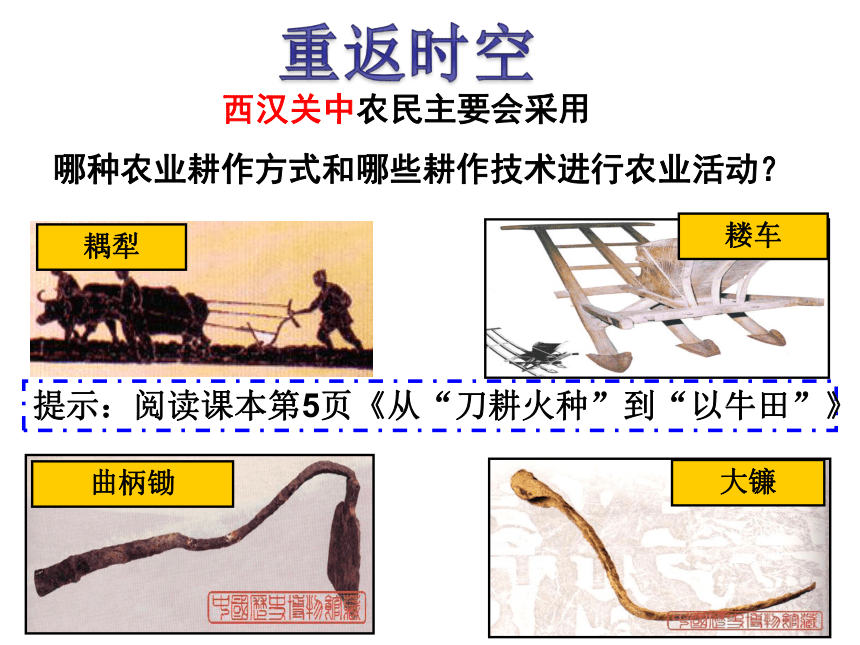 历史核心素养研讨课件（共15张PPT）中国古代农业