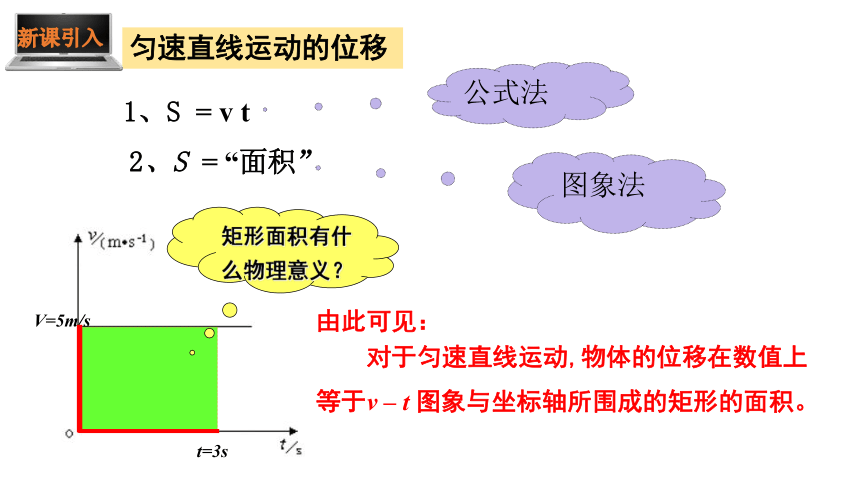 2.2 位移变化规律-高一物理（鲁科版2019必修第一册）(共18张PPT)