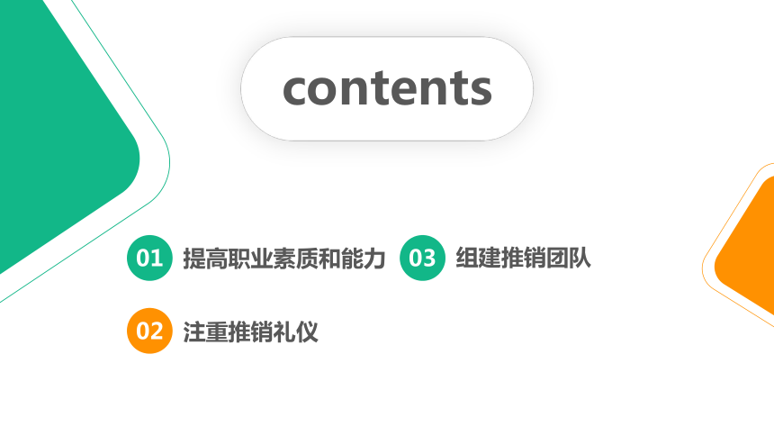 2.3组建推销团队 课件(共39张PPT)-《推销实务》同步教学（上海交通大学出版社）