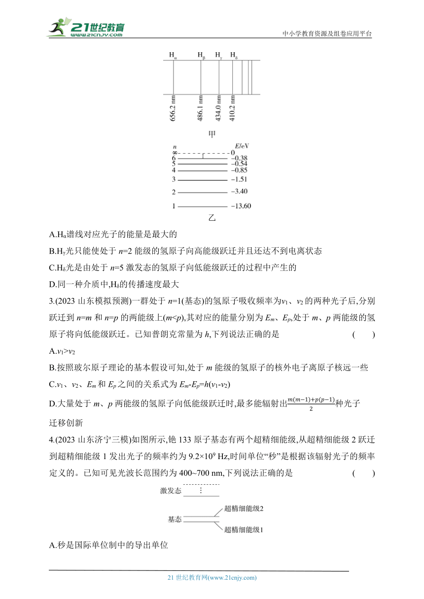 2024鲁科版高中物理选择性必修第三册同步练习--第4章 原子结构拔高练