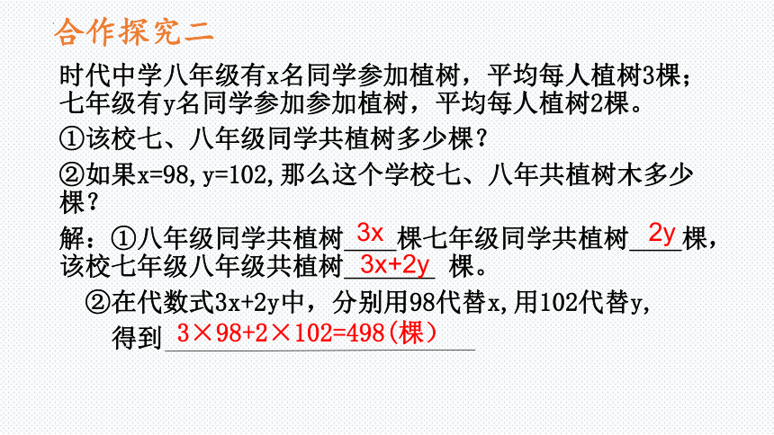 青岛版七年级上册数学5.3代数式的值  课件(共16张PPT)