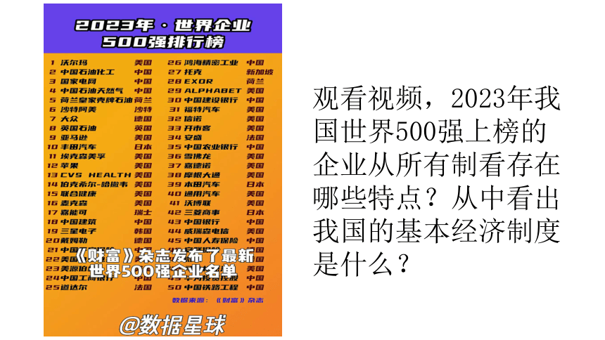 1.2坚持“两个毫不动摇”课件(共22张PPT+3个内嵌视频)-2023-2024学年高中政治统编版必修二经济与社会