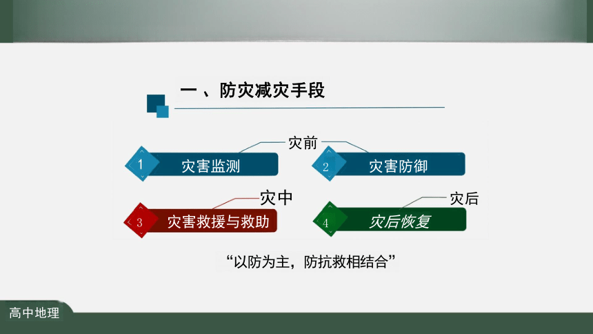 6.3 防灾减灾 课件（共29张PPT）