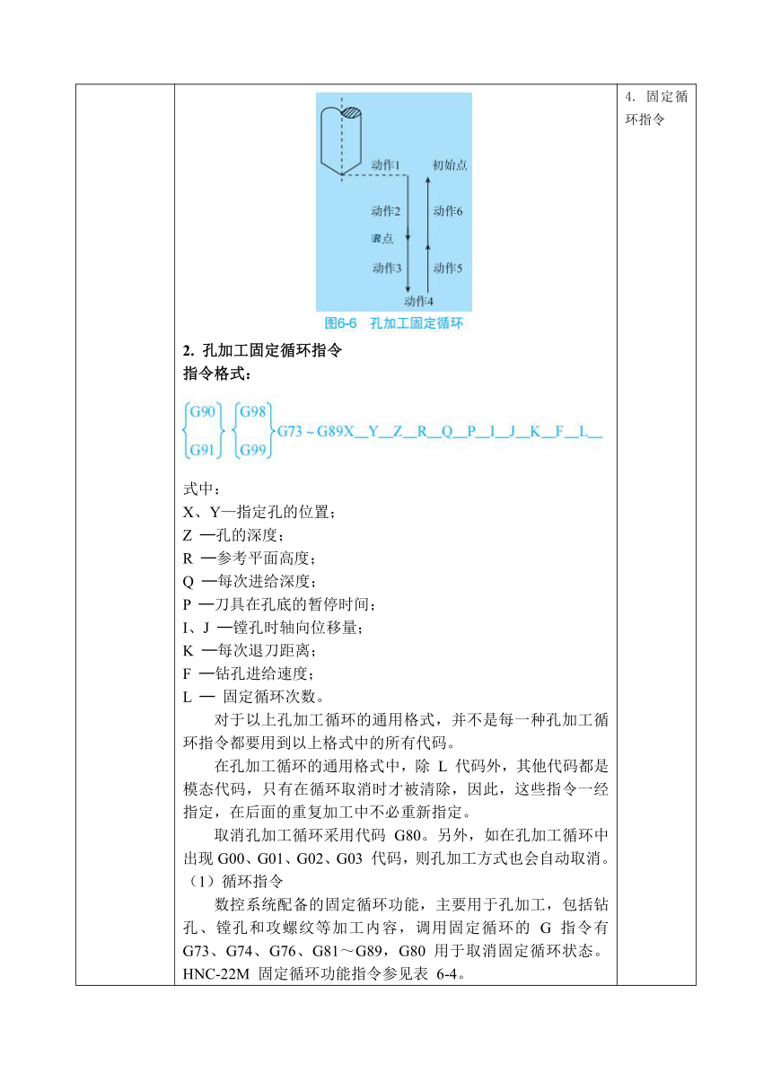 中职 语文出版社《数控铣削（加工中心）技术训练》6.1 钻孔加工 教案（表格式）