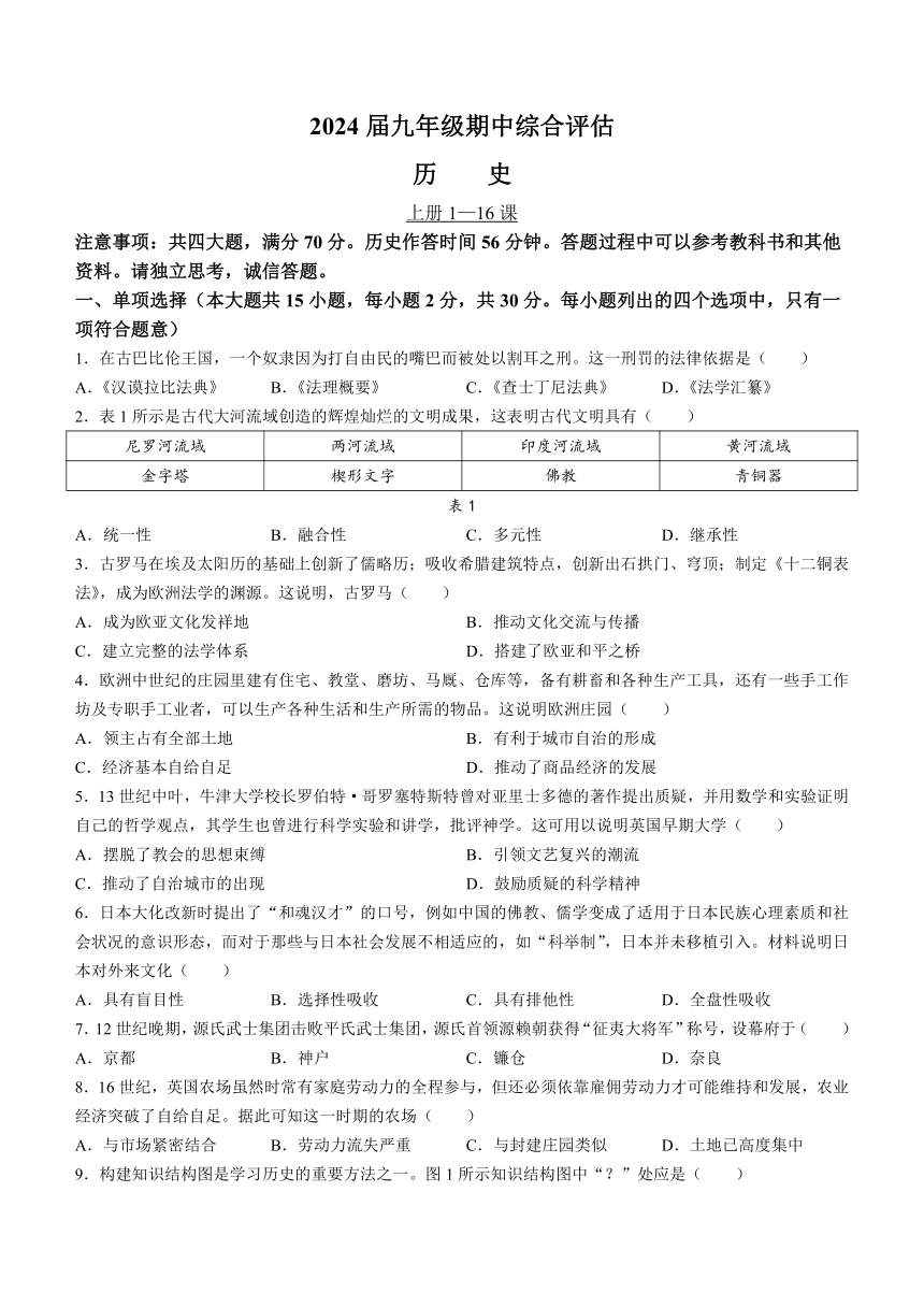 安徽省芜湖市无为市2023-2024学年九年级上学期11月期中历史试题（含答案）