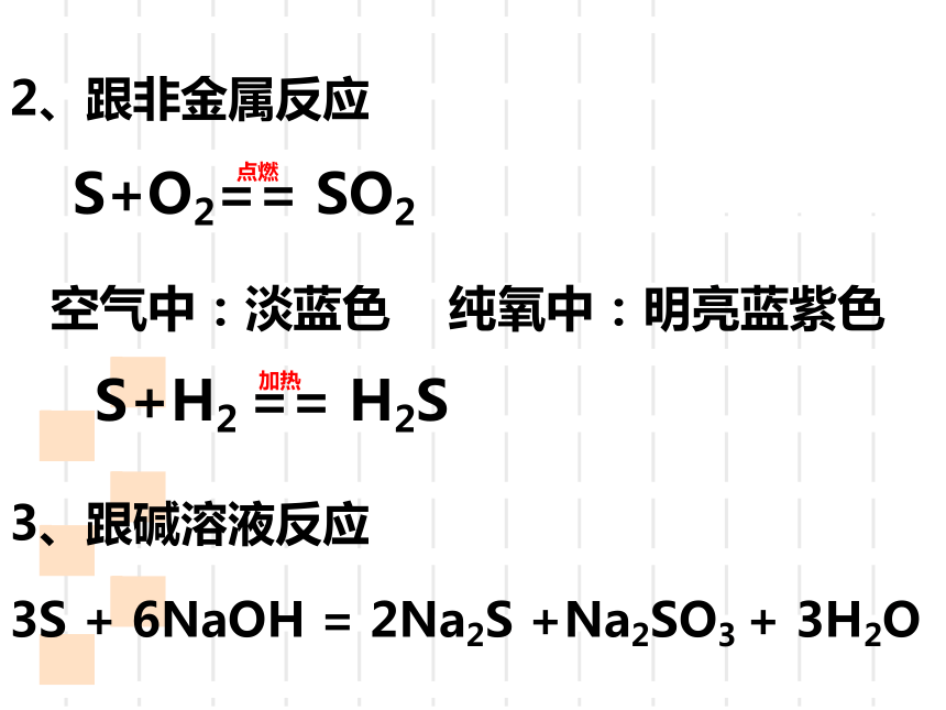 专题四 第二单元 含硫物质之间的转化  课件(共20张PPT)-苏教版（2020）必修第一册