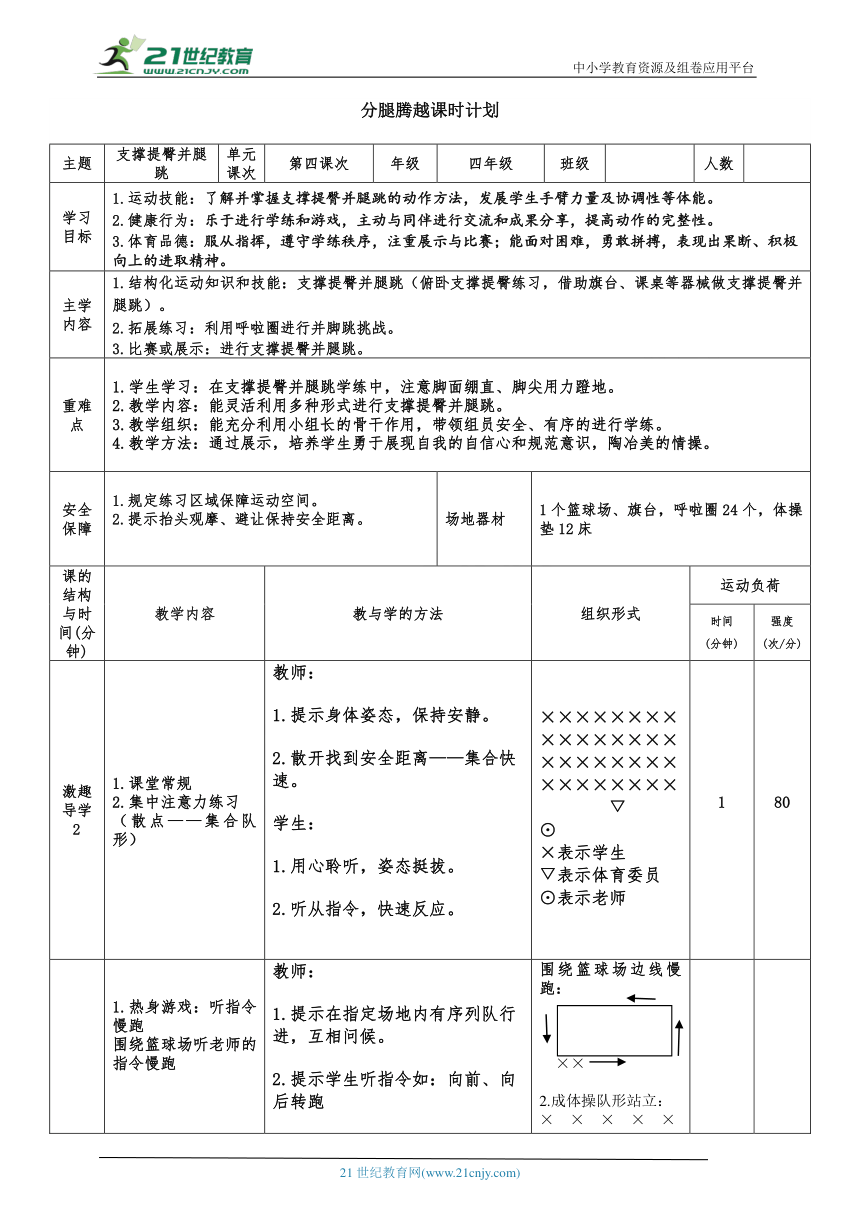 体育4年级 分腿腾跃  4支撑提臀并腿跳 大单元课时教案