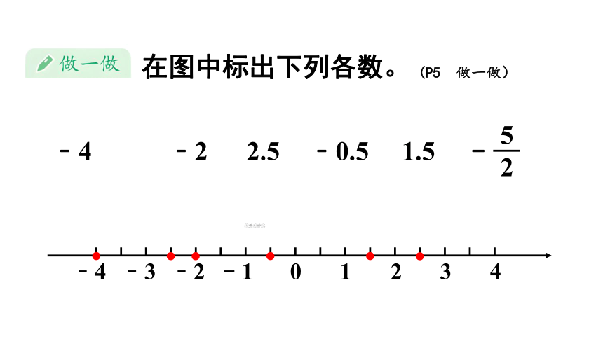 新人教版数学六年级下册1.2在直线上表示正数、0和负数课件（20张PPT)