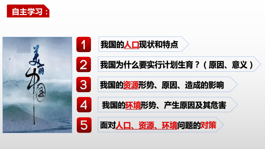 6.1正视发展挑战  课件(共33张PPT）