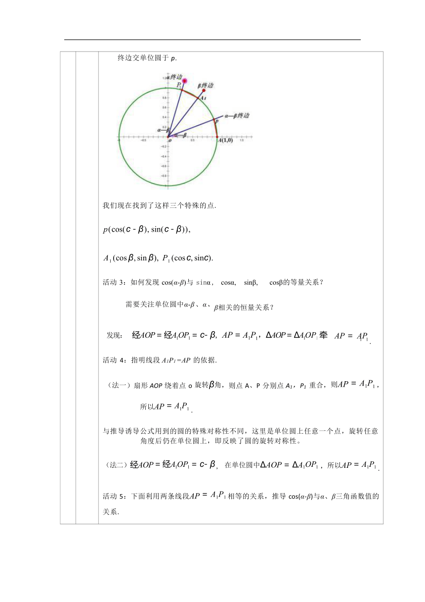 5.5两角和与差的正弦，余弦和正切公式 第一课时 教学设计（表格式）