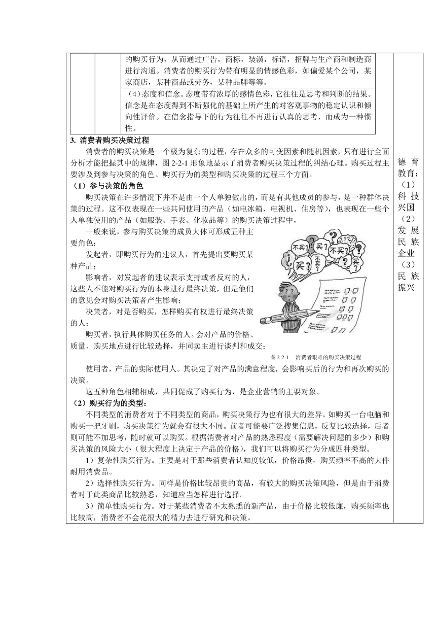 中职语文出版社《电子整机及产品营销实务》  模块 二  电子电器产品的市场分析 2.2分析电子电器产品的购买行为 教案（表格式）