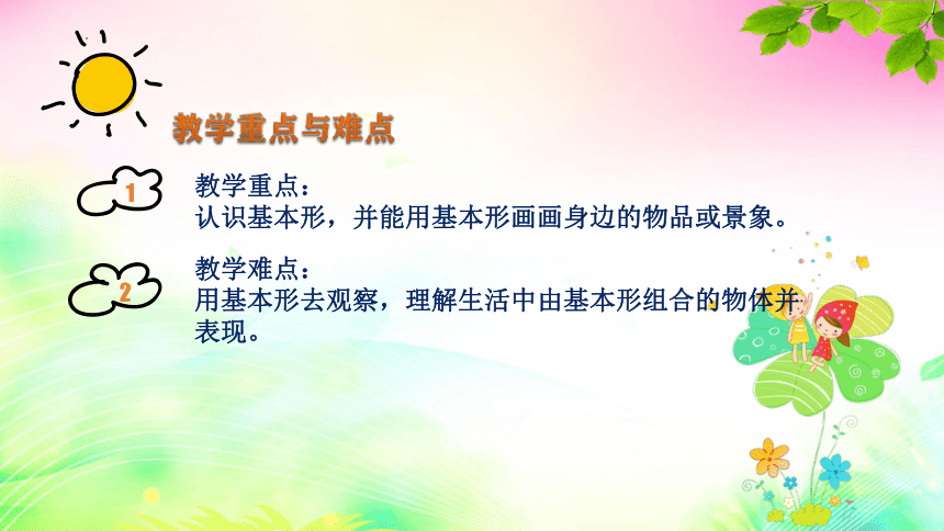 浙美版美术一年级上册4.《生活中的基本形》课件(共24张PPT)