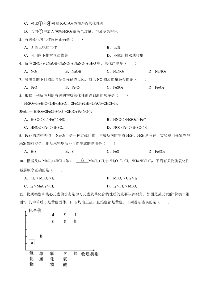 4.2 硫及其化合物的相互转化 （含解析）同步练习 2023-2024学年高一上学期化学苏教版（2019）必修第一册