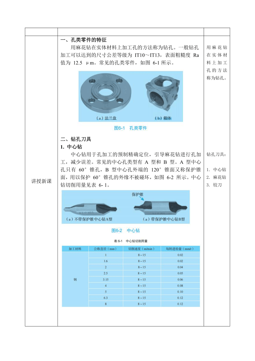 中职 语文出版社《数控铣削（加工中心）技术训练》6.1 钻孔加工 教案（表格式）