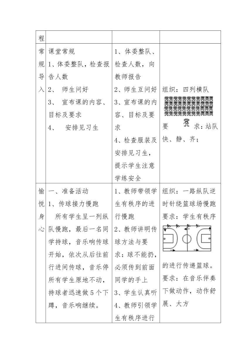 人教版体育三年级 篮球行进间运球 教学设计（表格式）