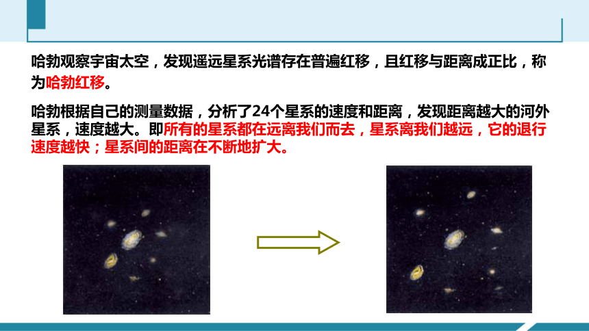 初中科学中考一轮专题复习——宇宙的结构层次