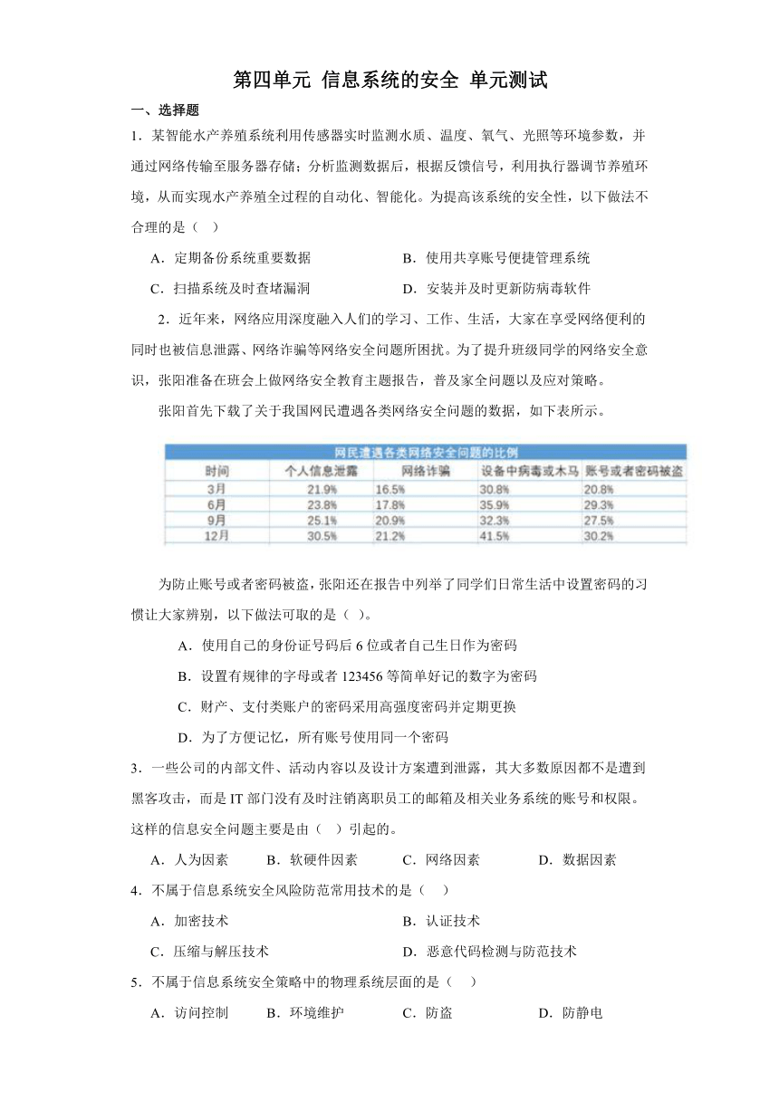 第四单元 信息系统的安全 单元测试（含答案）2022-2023学年教科版（2019）高中信息技术2