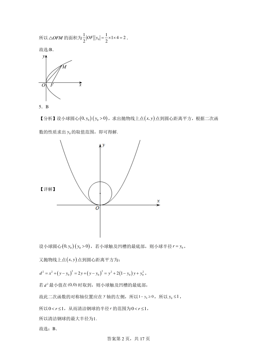 2.7抛物线及其方程 同步练习2023——2024学年上学期高二数学人教B版（2019）选择性必修1（含解析）