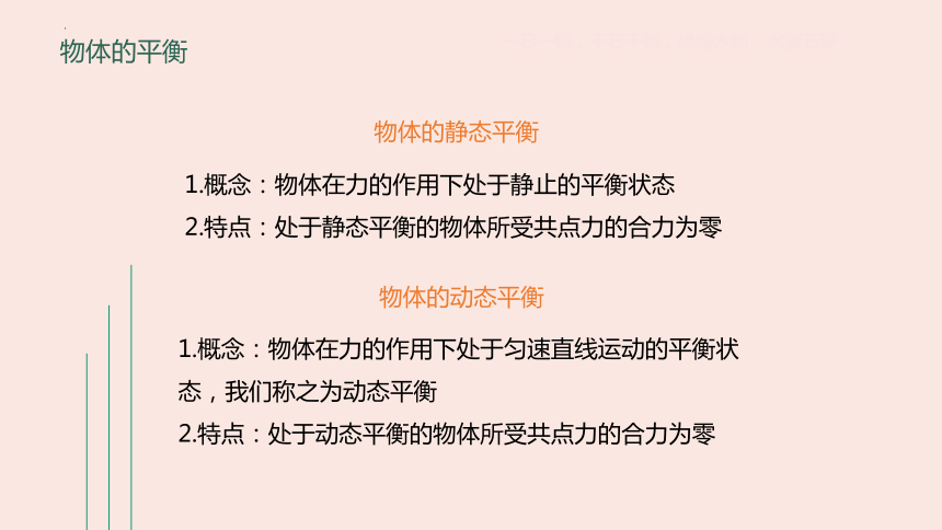 3.5共点力的平衡（共22张ppt）物理人教版（2019）必修第一册