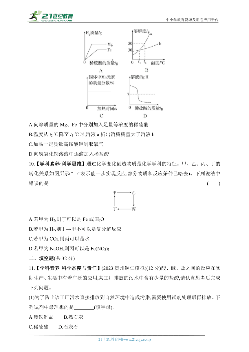 2024沪教版化学九年级下学期课时练--第7章 素养综合检测