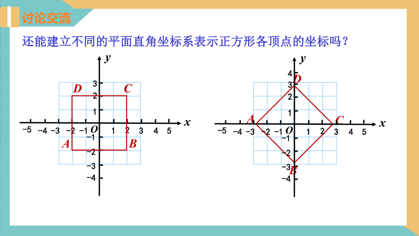 5.2 平面直角坐标系（第3课时）（同步课件）（30张ppt）-2023-2024学年八年级数学上册同步精品课堂（苏科版）