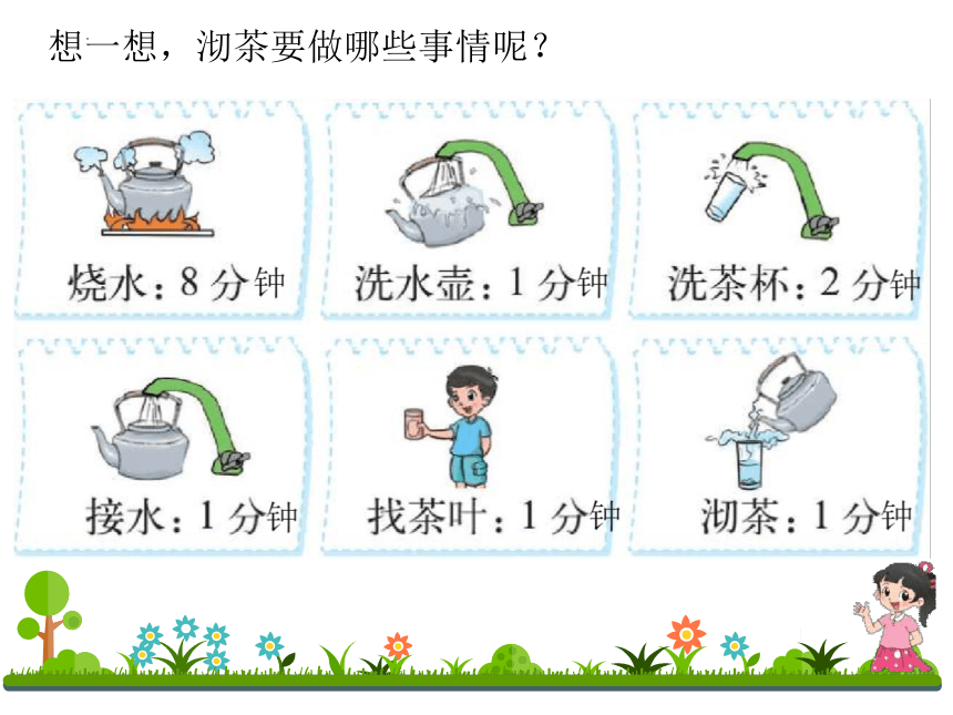 《沏茶问题》课件(共15张PPT)人教版四年级上册数学