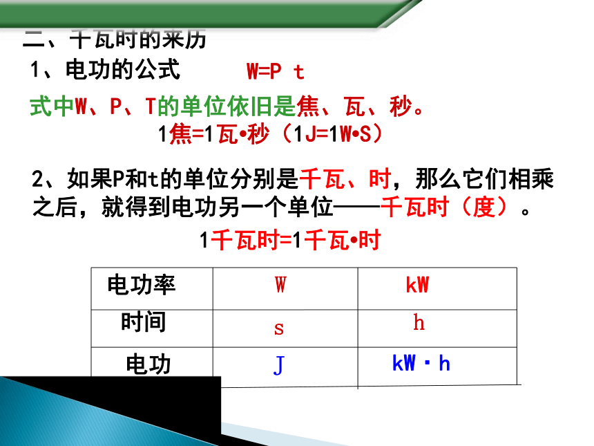 18.2《电功率》PPT课件(共20张PPT)九年级物理全一册【人教版】