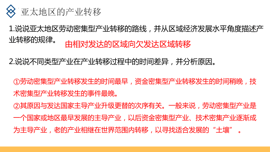 3.2 产业转移对区域发展的影响——以亚太地区为例课件（共37页PPT）-2023-2024学年高二地理（鲁教版2019选择性必修2）