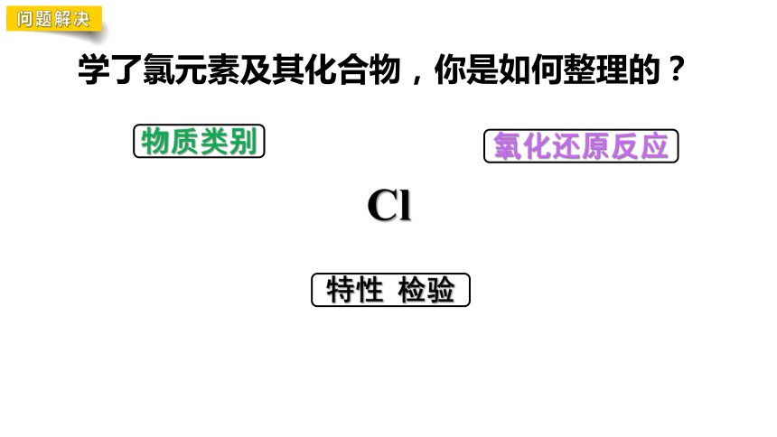 第二章 氯及其化合物复习课件(共50张PPT)-人教版（2019）必修第一册