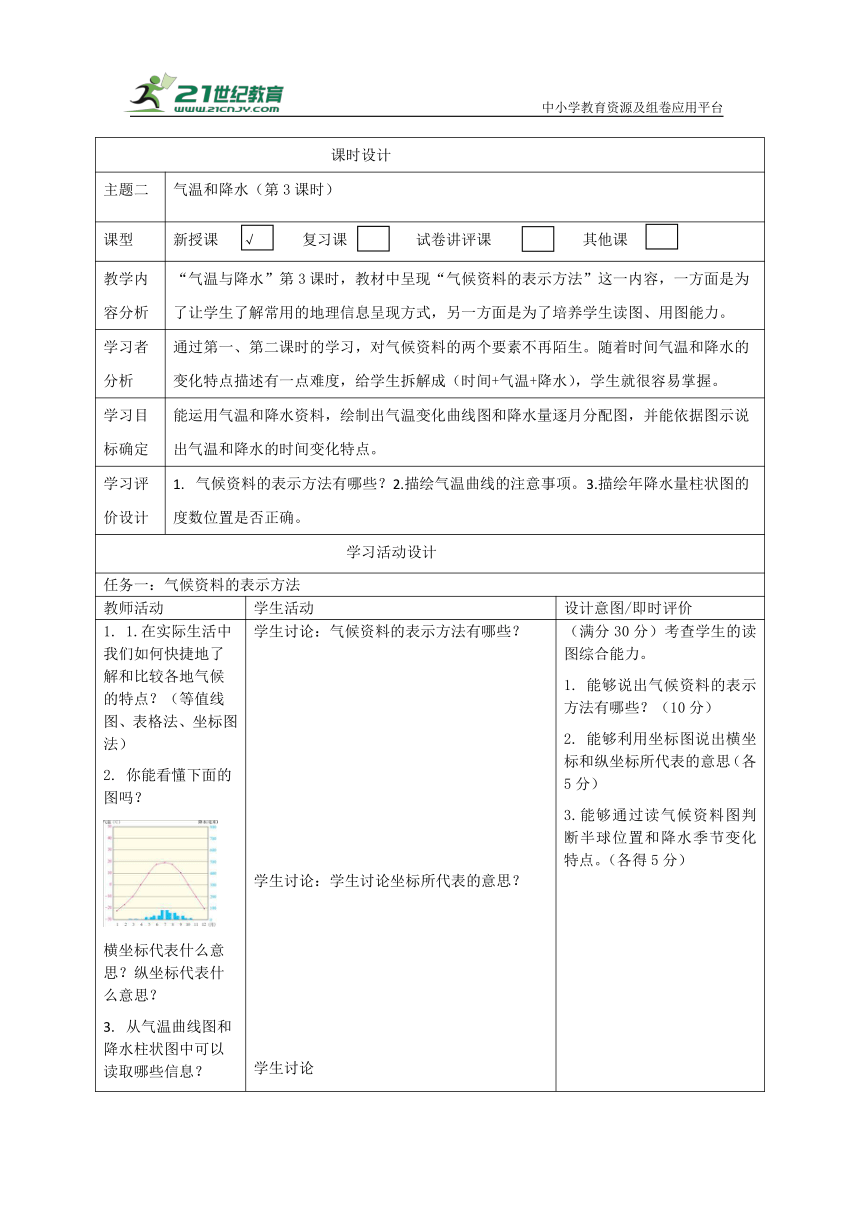 4.2气温和降水（第3课时）课时设计+作业--【大单元教学】七年级地理上册大单元备课资源包（湘教版）