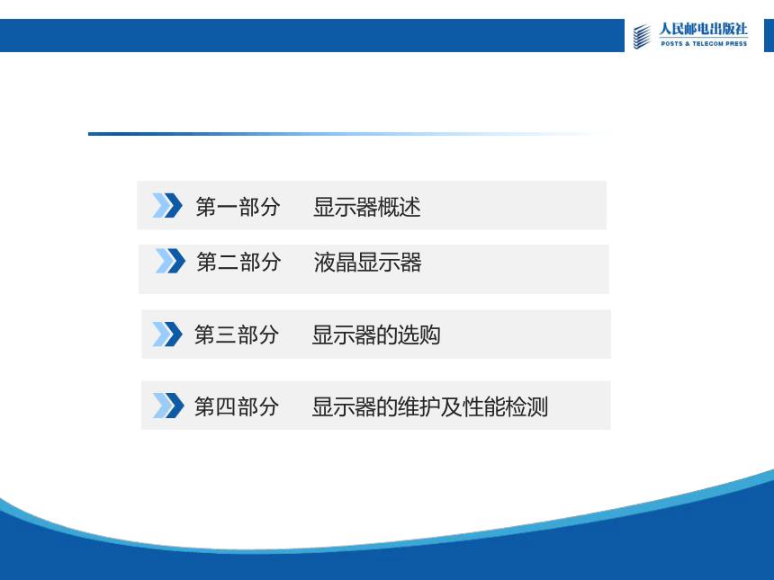 中职 人民邮电出版社《计算机组装与维护》第8章 显示器 课件(共18张PPT)