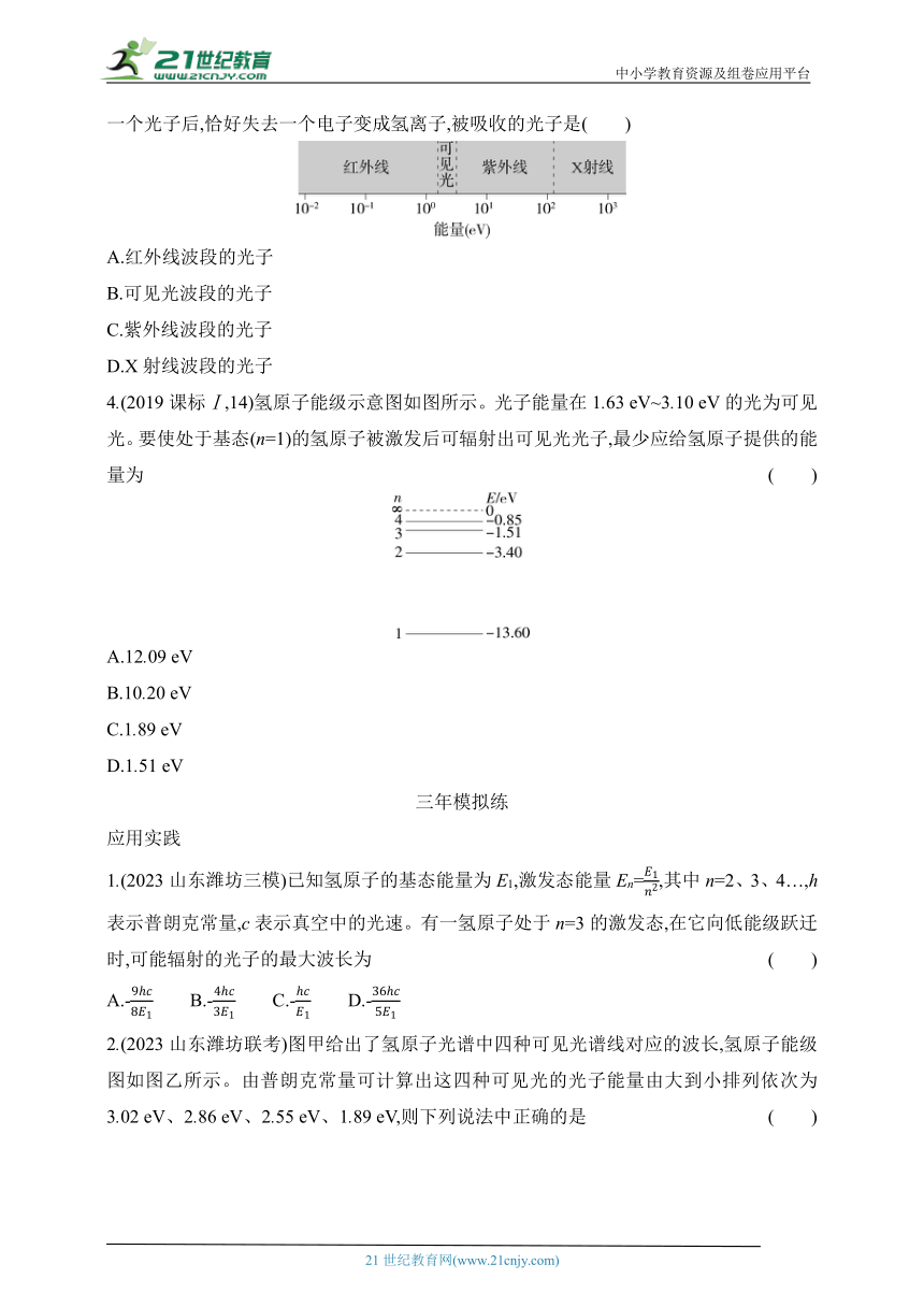 2024鲁科版高中物理选择性必修第三册同步练习--第4章 原子结构拔高练