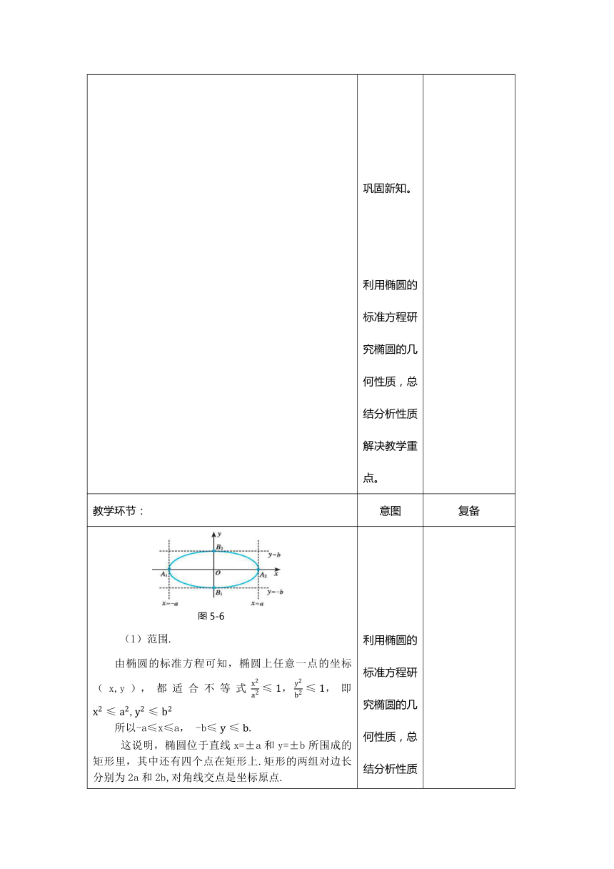 5.1 椭圆的标准方程和性质 教案 中职数学《语文出版社》拓展模块一（表格式）
