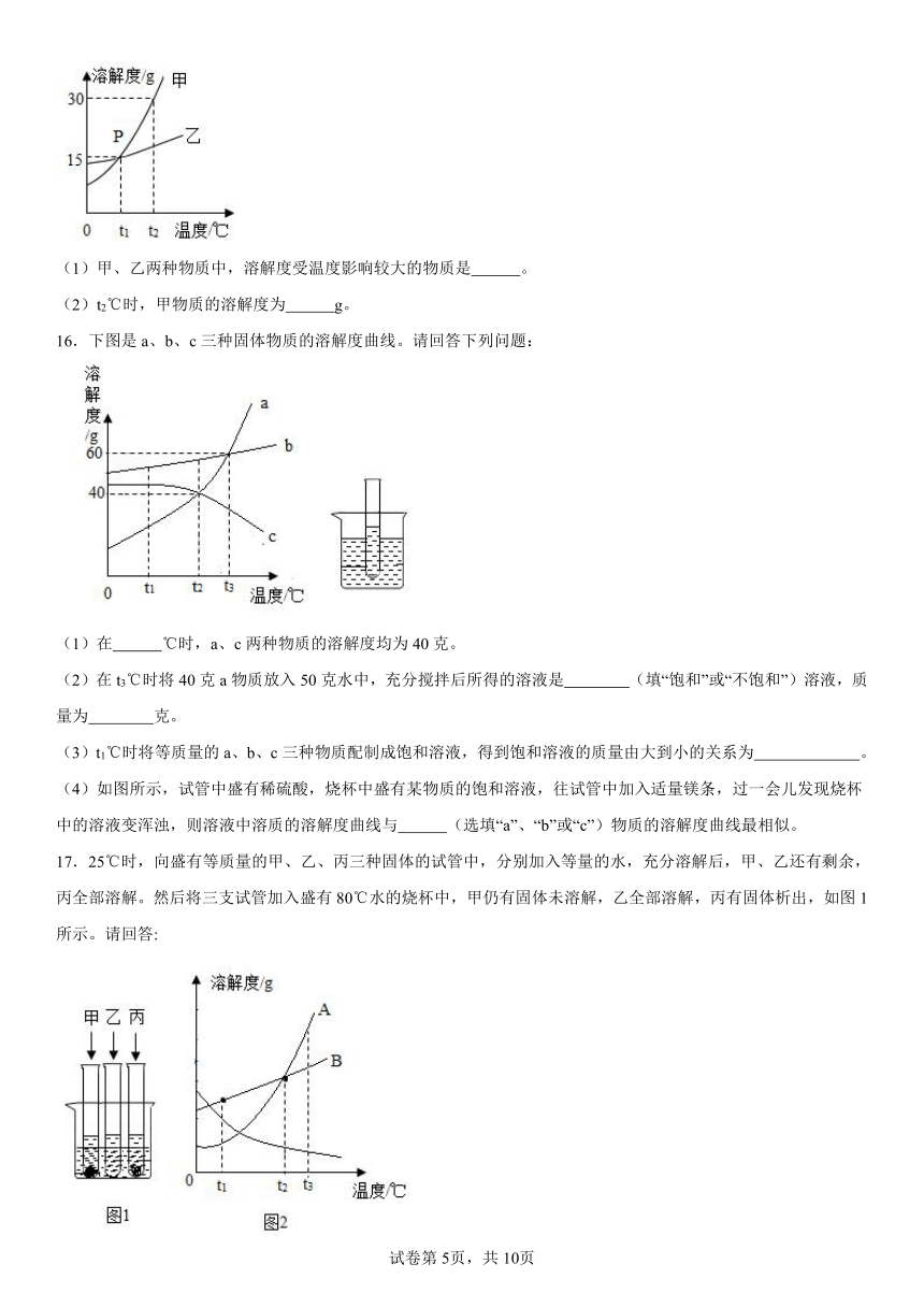 第九单元溶液复习题（含解析）2023-2024学年人教版九年级化学下册