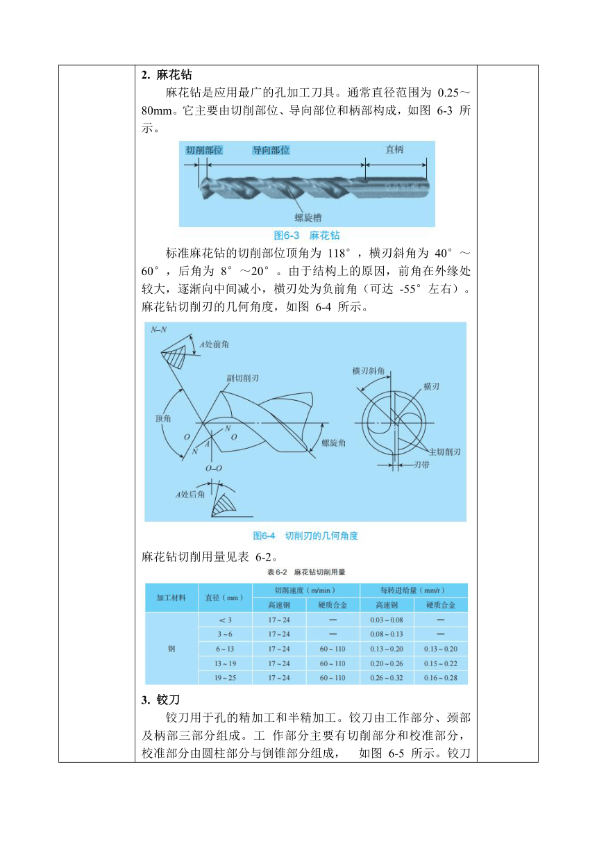 中职 语文出版社《数控铣削（加工中心）技术训练》6.1 钻孔加工 教案（表格式）