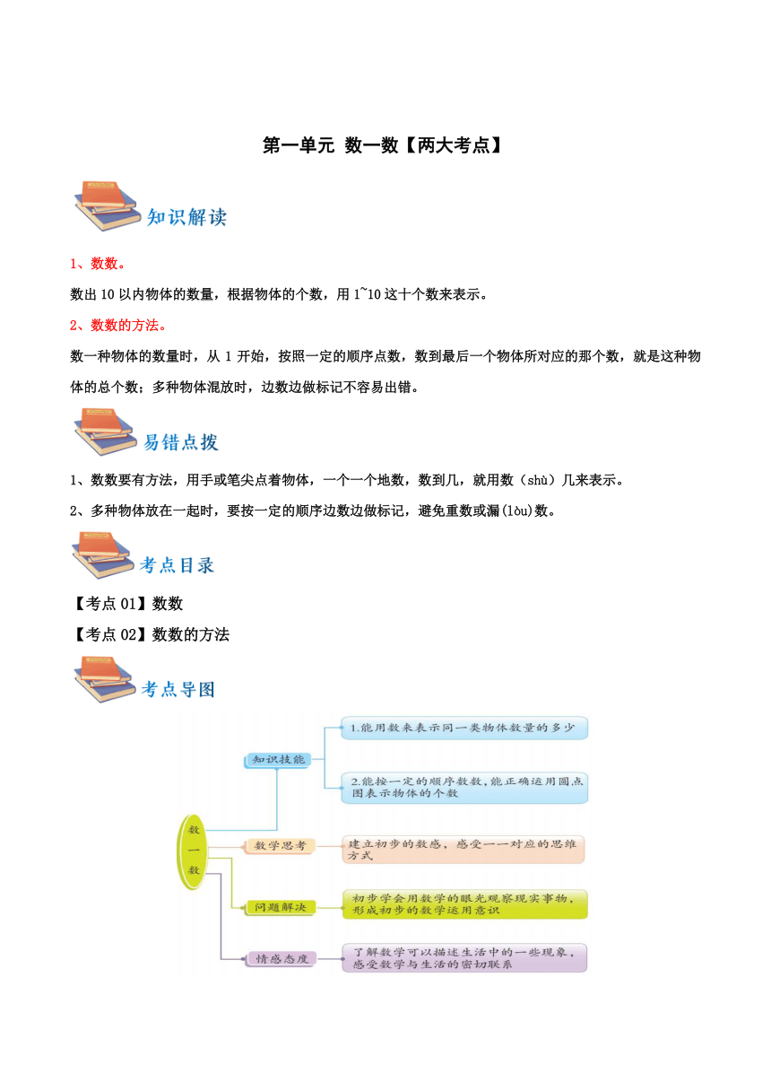 一年级数学上册期末核心考点（苏教版)第1单元数一数（知识清单）