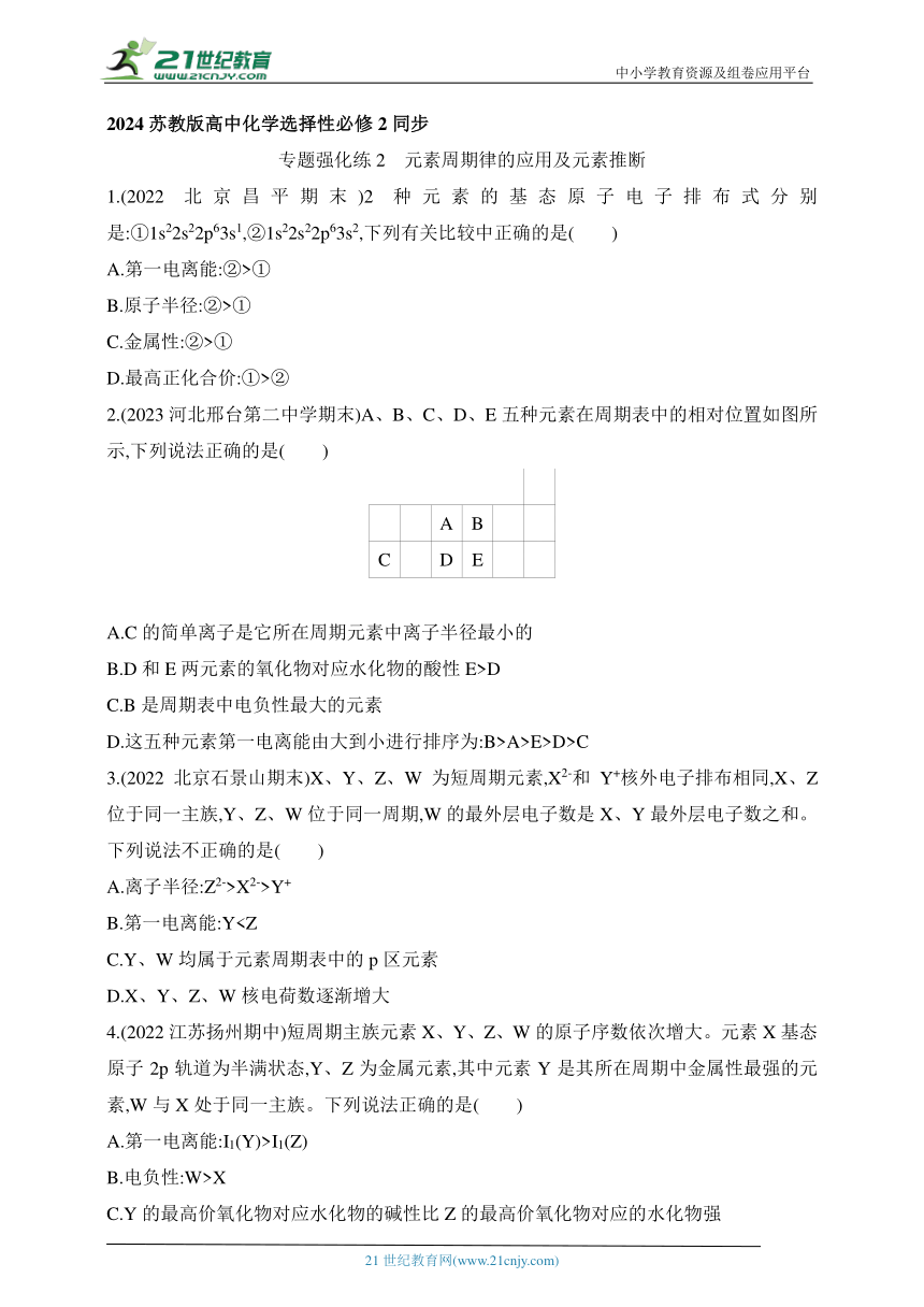 2024苏教版高中化学选择性必修2同步练习题--专题强化练2 元素周期律的应用及元素推断（含解析）