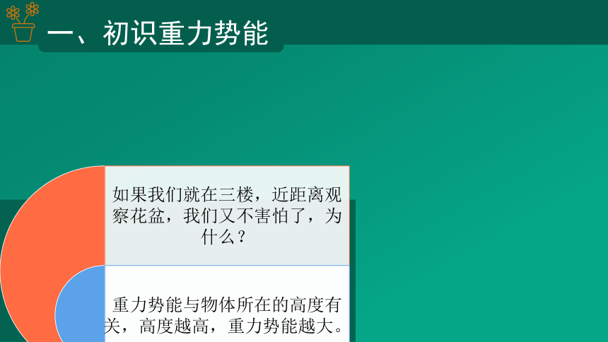 8.2 重力势能课件（共25张PPT）物理高一必修2人教版