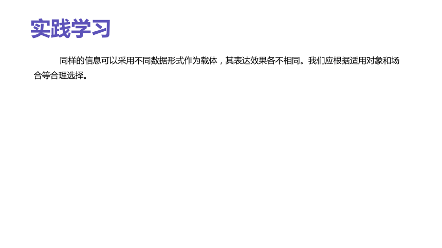 探索1 互联网应用中数据的构成 课件(共20张PPT)七年级信息科技上册（苏科版2023）