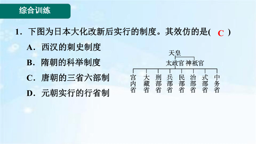 第四单元 封建时代的亚洲国家  2023-2024学年九年级历史上册同步备课课件（部编版）