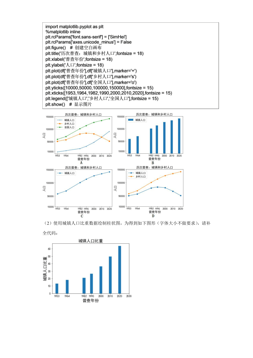 第一单元 初识数据与计算 单元测试（含答案）2022-2023学年教科版（2019）高中信息技术1