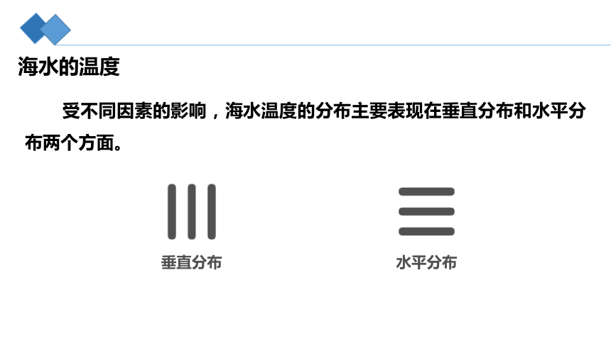 4.2海水的性质课件（共46张PPT）