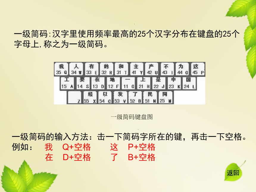 中职 语文出版社《计算机录入技术》模块10 简码字的录入 课件(共15张PPT)