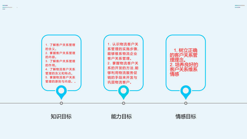 4.1客户关系管理 课件(共17张PPT)-《物流客户服务》同步教学（科学出版社）