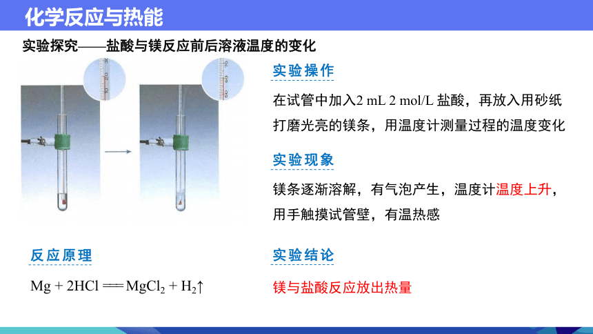 6.1.1 化学反应与热能课件 （共25张PPT）人教版（2019）必修第二册