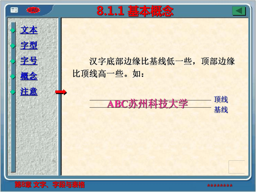 第8章 文字、字段与表格 课件(共66张PPT)- 《AutoCAD2014实用绘图教程》同步教学（苏州大学·2019）