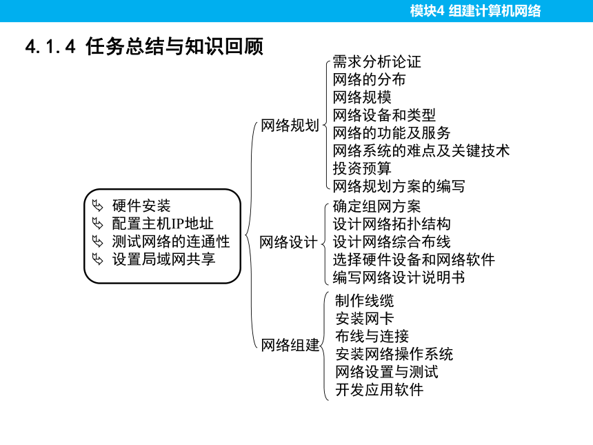 模块4 组建计算机网络（第三版）课件(共41张PPT)  计算机网络技术（第三版）（高教版）